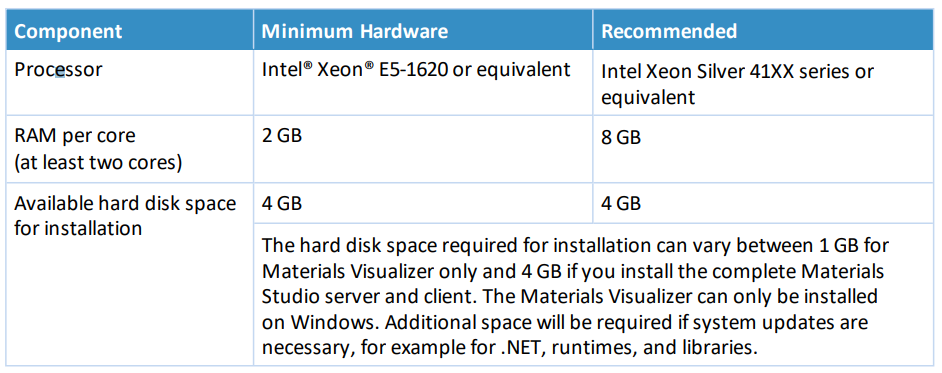 MS-hardware.png